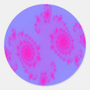 Recherche de éternuement autocollants Éternuer