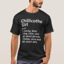 Search for ohio tshirts Home