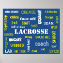 Recherche de terminologie Sports