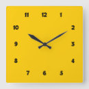 Recherche de cartoon clocks Numbers