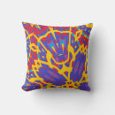 Recherche de surrealism coussins Surréalisme
