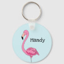 Recherche de flamand accessoires Porte clé