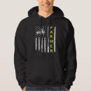 Search for dairy farmer clothing Farming