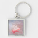 Search for wings on keychains Flying pig