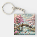 Search for japanese koi keychains Watercolor