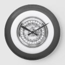 Recherche de pneus horloges Pour tous