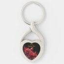 Recherche de rose rouge porteclés Anniversaire