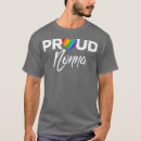 Recherche de homosexualité Trans