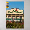 Recherche de nature photography posters California