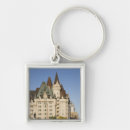 Search for kristin keychains Landmark