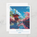 Search for kyoto postcards Watercolor