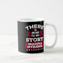 Search for melanoma mugs Cancer
