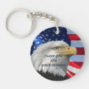 Search for usa eagle keychains Red