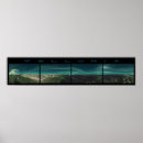 Recherche de 360 posters Planète