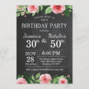 Recherche de joint anniversaire invitations Fête d'anniversaire