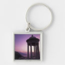 Search for majorca keychains Mediterranean
