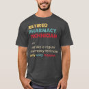 Recherche de pharmacy technician gifts Disease