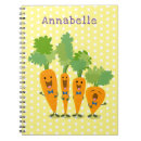 Recherche de carottes carnets Pour enfants