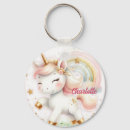 Search for girls name keychains Cute