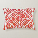 Recherche de talavera coussins Céramique