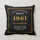 Search for 60th birthday pillows 60 years old