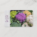 Recherche de choux cartes visite Agriculture