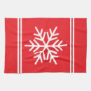 Recherche de rayures blanches cuisine linges Noël