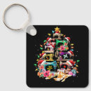 Search for sewing machine keychains Tree