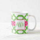 Search for lattice mugs Modern