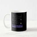Search for ball is life mugs Golfer