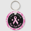 Recherche de sister accessoires Daughter