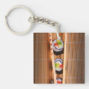 Search for dinner keychains Breakfast