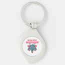 Search for baphomet keychains Goat