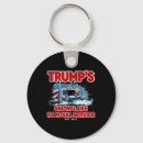 Search for remover keychains Fix america again