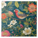 Search for finch tiles Animal