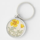 Search for french illustrator keychains Margaret roscoe