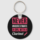 Search for outfit keychains Apparel