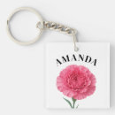 Search for january keychains January birth flower