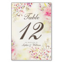Search for vintage table cards Botanical