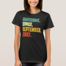 Search for 1 year old tshirts 15th