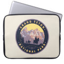 Search for wyoming electronics Anderson design group