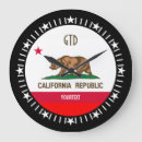 Search for california bear flag art Californian