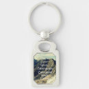 Search for gym rectangular keychains Motivational