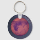 Search for mars keychains Space
