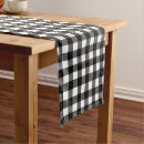 Search for mothers day table runners Modern