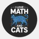 Search for stat stickers March madness stats