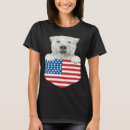 Search for wheaten terrier tshirts Soft