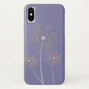 Search for blue dandelion iphone cases Weed