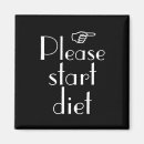 Recherche de marché magnets Cuisine