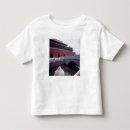 Recherche de méridien tshirts École